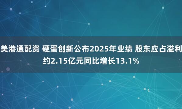 美港通配资 硬蛋创新公布2025年业绩 股东应占溢利约2.15亿元同比增长13.1%